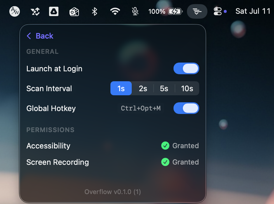 Overflow's settings panel showing Launch at Login, Scan Interval, and Global Hotkey options, plus a Permissions section with Accessibility and Screen Recording both marked Granted.
